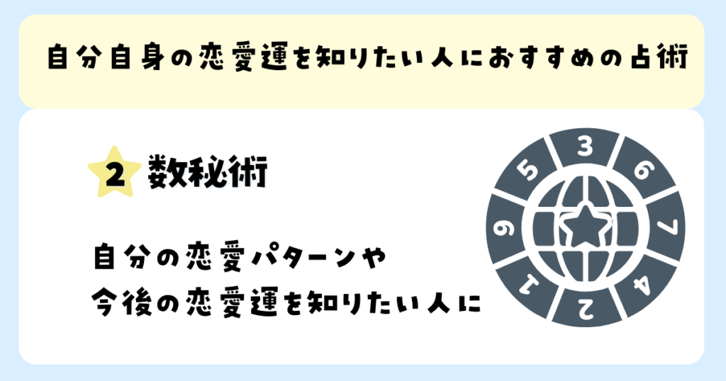 恋人との関係性を知りたい人におすすめの占術：数秘術 (1)