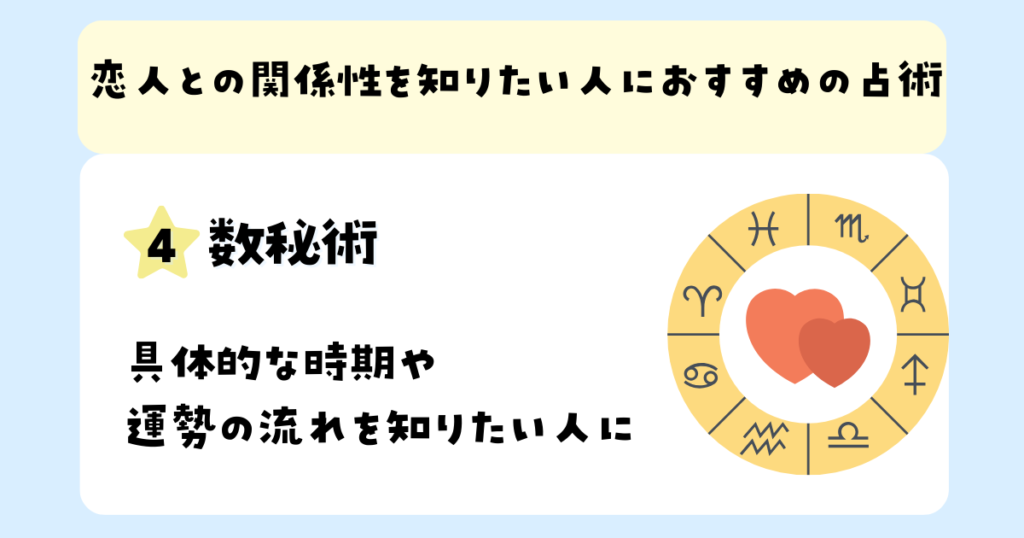 具体的な時期や運勢の流れを知りたい人に