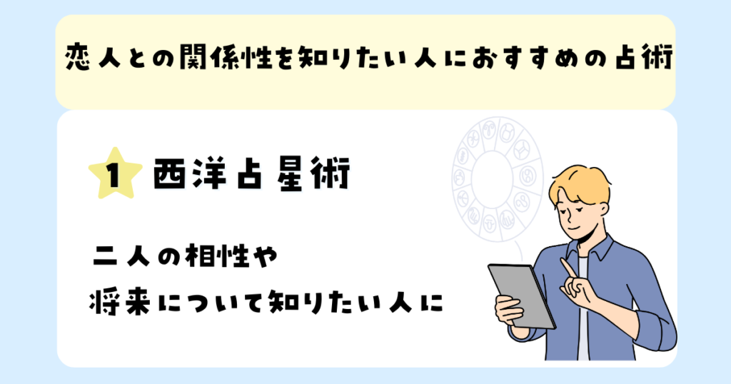 相手の気持ちを知りたい人におすすめの占術：西洋占星術